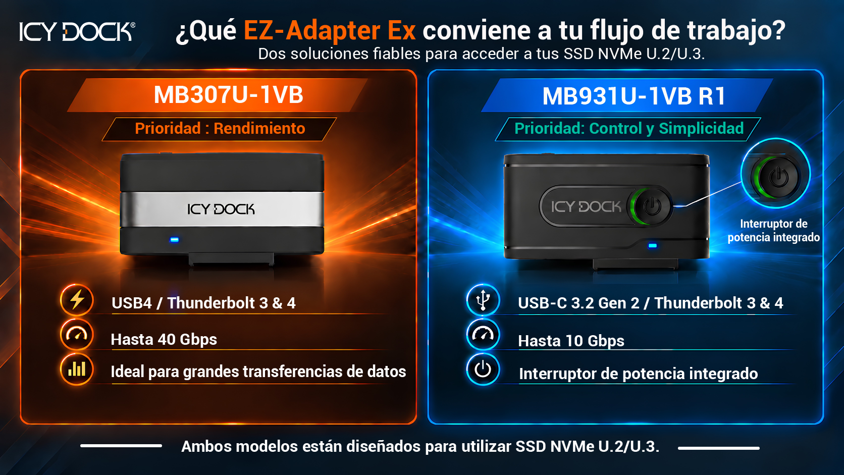 Balanced comparison graphic showing the MB307U-1VB USB4 adapter and MB931U-1VB R1 USB-C 3.2 Gen 2 adapter, including the MB931 power switch.